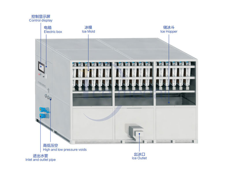 方冰機(jī)如何制冰，它的制冰原理你知道嗎？